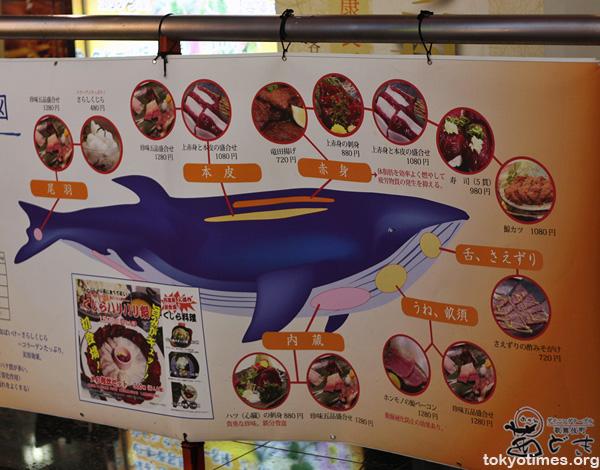 Japanese whale meat/restaurant