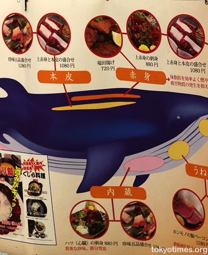 Japanese whale